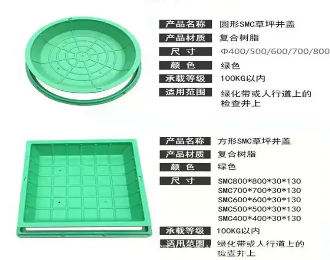 龙里树脂复合种植井盖展示